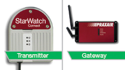 StarWatch Connect Remote Monitoring System