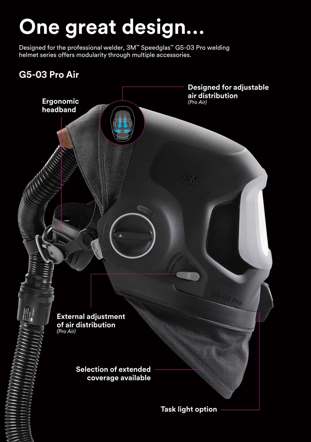 G5-03 Pro Air