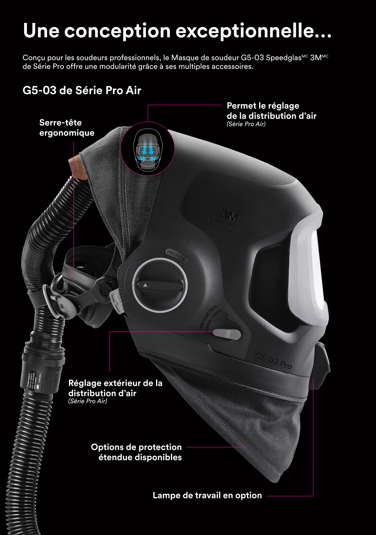 G5-03 Pro Air