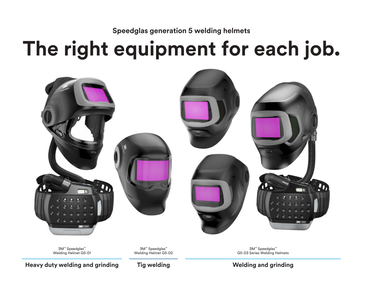 SpeedGlas Helmet Models