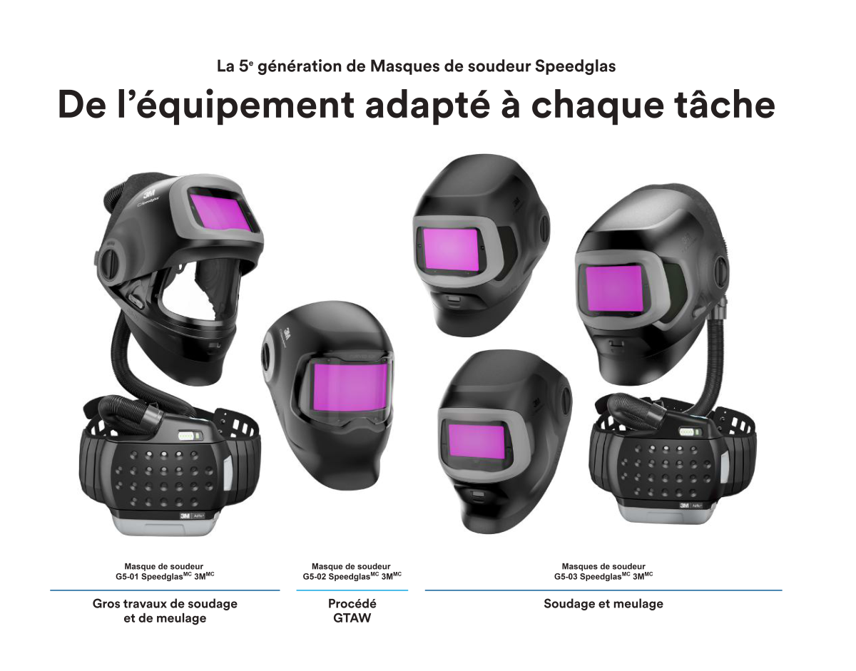 Modeles de masques de soudeur G5-03 Speedglas 3M