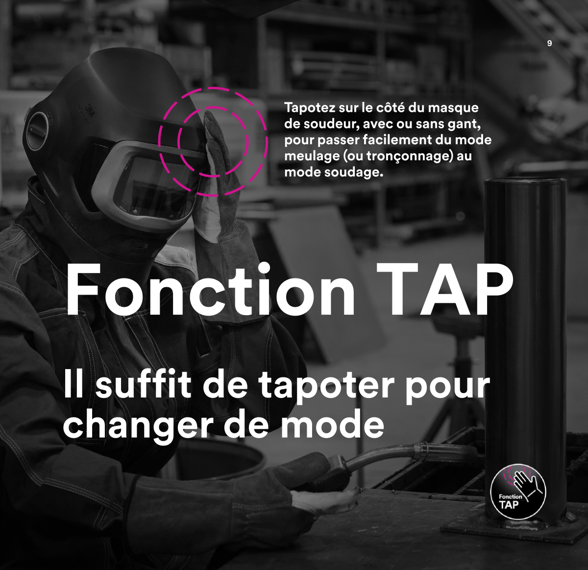 Fonction Tab Image